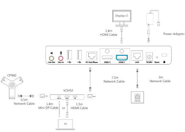 Videoconfernza yealink vc800 videoconferenza yealink vc800